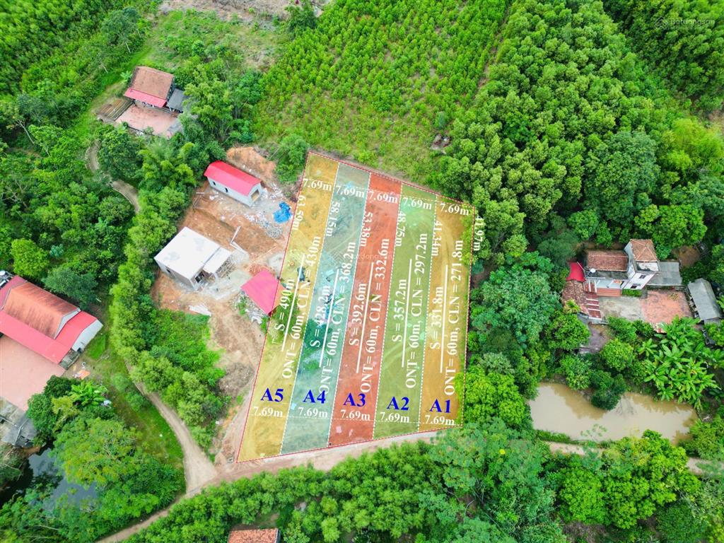 Đất ven khu công nghiệp phú bình thái nguyên do tập đoàn kinh bắc làm chủ đầu tư