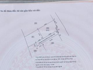 Lô góc đẹp trung tâm long biên ô tô 7 chỗ vào tận đất xem là mê