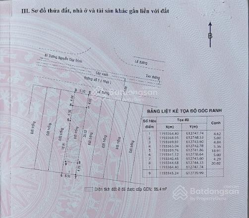 Chính chủ bán đất kdc đặng gia phát, ngay đỗ xuân hợp  nguyễn duy trinh 5x29