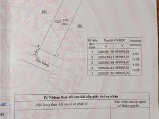 Bán đất lõi trung tâm thị trấn quỳnh côi vị trí kinh doanh đẹp