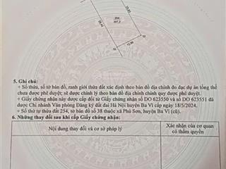 Bán 307m2 đất giá rẻ tại phú sơn, ba vì