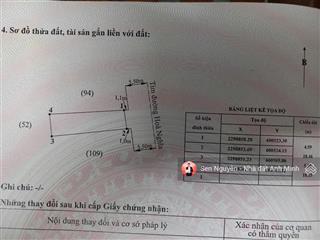 Đón sóng vinhomes dương kinh, với siêu phẩm