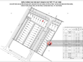  bán lô đất đấu giá tân trào  kiến thụy  hải phòng  lô b7