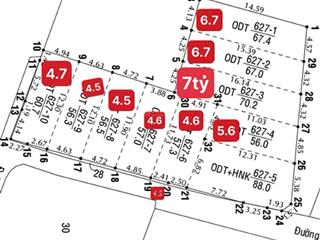 Bán đất nền tại thạnh lộc 8, quận 12, hcm  giá 8095tr/m2
