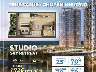 Quỹ hàng studio 1pn đa dạng các tầng toà s1, s2. vốn tự có 463tr, nh hỗ trợ 70%, miễn gốc lãi 30th