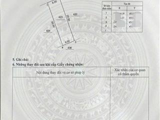 Sốc! lô đất nền thuộc lk5 cực đẹp ngay đầu cổng vừa ở vừa kd không giới hạn thời gian xây dựng