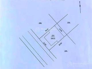 Gấp bán biệt thự văn phú, 240m2, mt 12m, 175tr/m2, giá đầu tư hấp dẫn, đường 17m, kd đỉnh cao