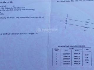 Hòa phú củ chi đất shr 1/ sông lu 2 vào xíu đường nhựa 5m. dt. 14x40m = 547m thổ 300. giá 3,7 tỷ