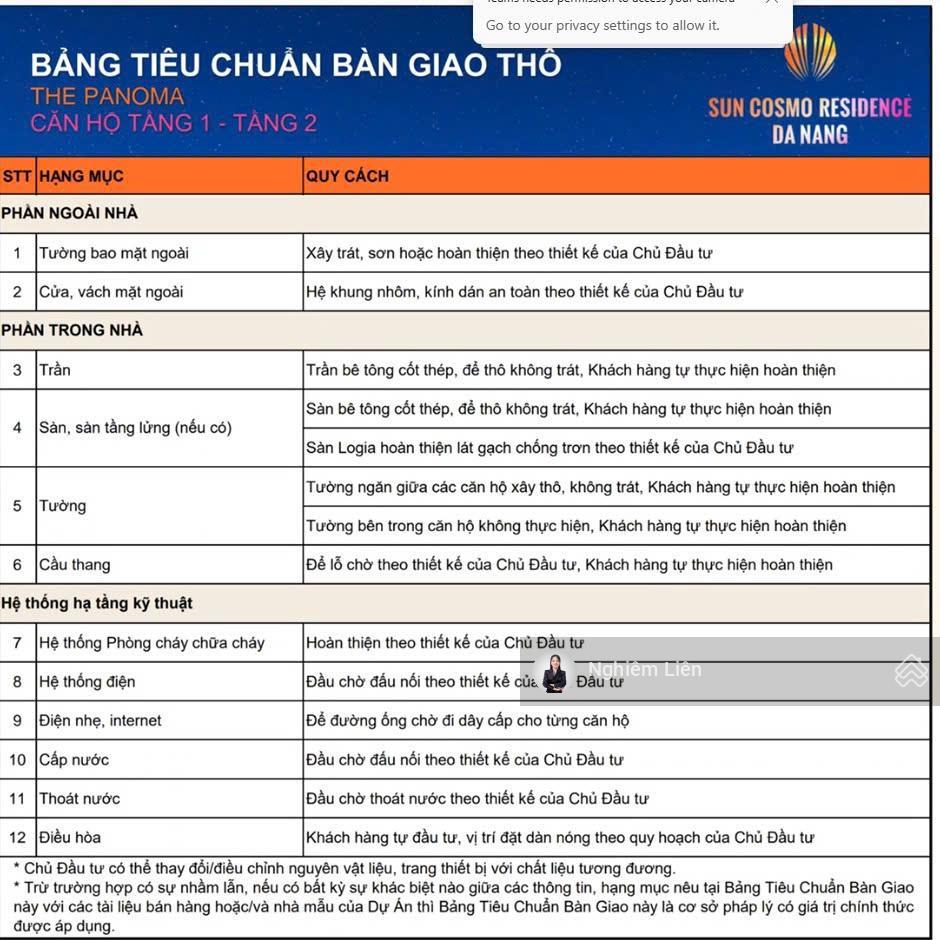 Căn góc shophouse đế sun cosmo  view sông  pháo hoa tương lai giá ưu đãi từ cđt kinh doanh ngay