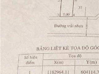 Chủ gấp bán hạ 300tr 80m2 5m*16m đường 8m (sh riêng)