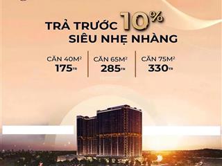 3 suất ngoại giao căn đẹp the gió  chỉ 600tr trong 3 năm sở hữu ngay căn hộ ven sông ngay metro