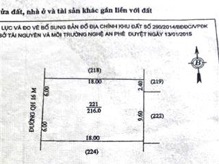 Bán đất biệt thự kinh doanh đối diện 3 tòa chung cư arita homes, đường 16m kinh doanh