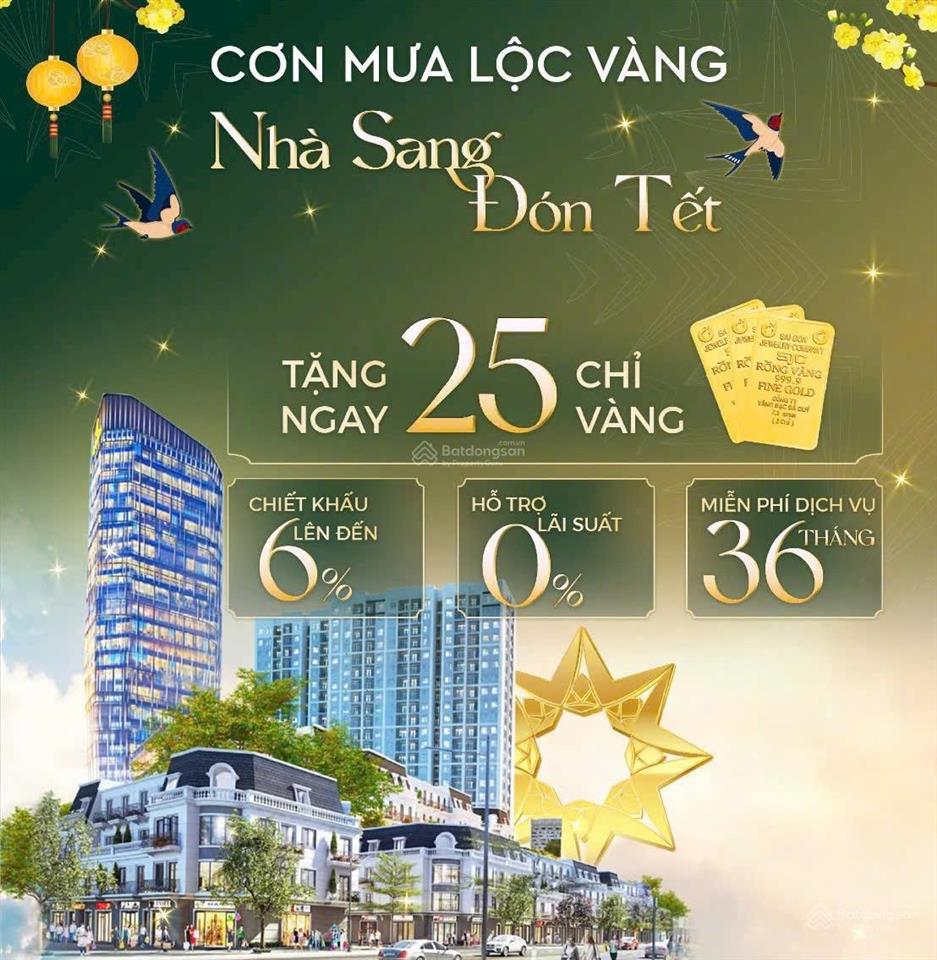 Sở hữu nhà vinhomes vinh với chỉ 16,x tỷ nhận nhà ngay, vay bank 70%, dòng tiền cho thuê tốt