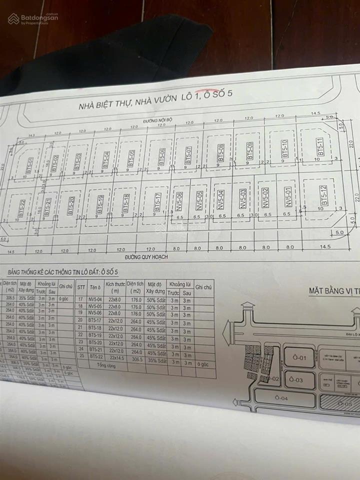 Bán lô đất khu đô thị vinaconex 9, lối 2 đường đại lộ 32 mặt tiền rộng xây nhà đẹp.