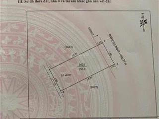 Đất quy hoạch hưng đông, xây dựng tự do rộng 7.5m, đường quy hoạch 21m