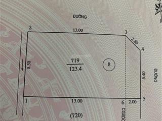 Bán lô góc đẹp nhất khu đấu giá hưng chính mới giá tốt nhất khu vực đường 12m đối diện công viên