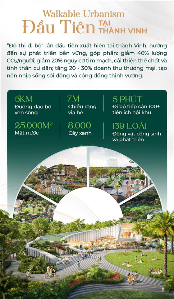 Ra mắt khu đô thị cao cấp the sensia  trí dương tại phường trường vinh với nhiều ưu đãi cực kỳ tốt