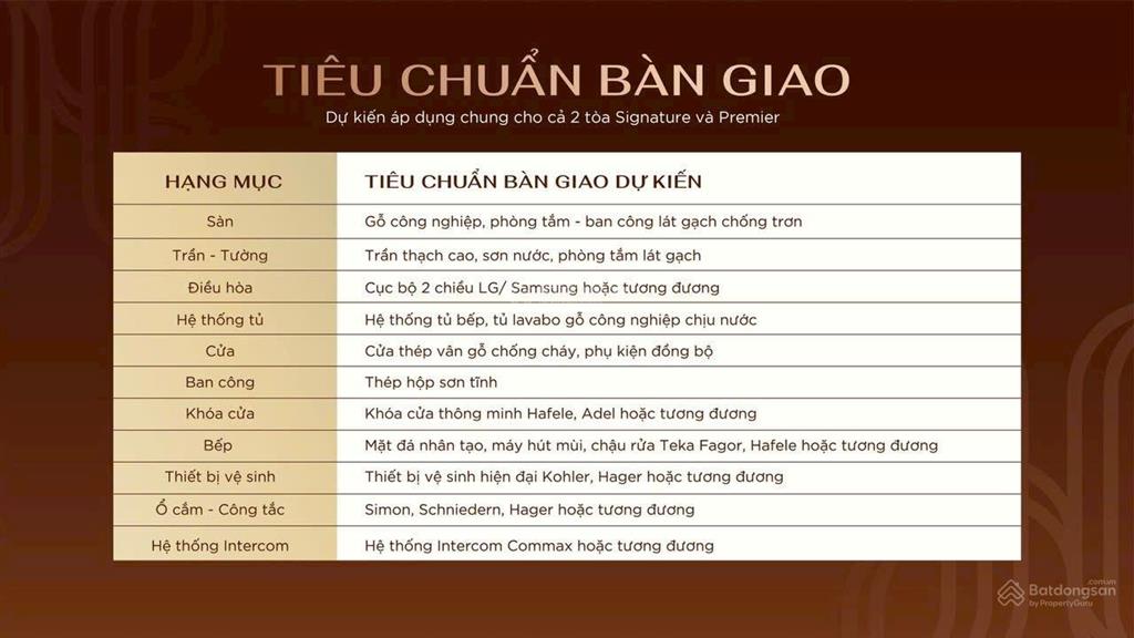 Sở hữu căn hộ cao cấp với chính sách f0 trực tiếp từ chủ đầu tư