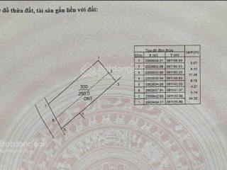 Bán đất đẹp 250 m² phú thịnh, kim anh, sóc sơn, hà nội. giá 26tr/m2   0976 917 ***