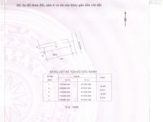 Bán lô đất 85m ngang 5m đường số 9, cách tam đa chỉ 100m , p. long trường, tp. thủ đức  5,3 tỷ.