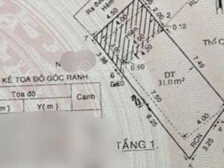 Bán nhà cấp 4, sổ hồng 51m2 4,5x11,3m không lỗi giá 2,15 tỷ p phú hữu q9 alo thuỷ chốt nhà