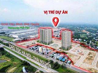 Quỹ chuyển nhượng căn Yên Bình Complex Thái Nguyên 1PN-2PN-3PN giá tốt. Cập nhật tháng 7/2025