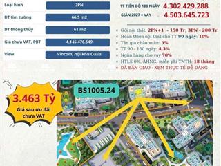 Bán giá gốc chủ đầu tư, vinhomes quận 9, 66.5m,2pn+, giá chỉ 3ty465