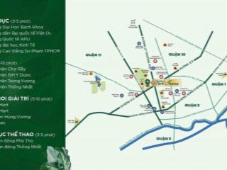 Bán căn hộ  the park avenue  trung tâm q.11  3pn mặt tiền đường 3 tháng 2