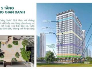 E bán căn 2pn giá rẻ nhất, ký hợp đồng trực tiếp cđt. ck lên tới 159tr. nhận nhà ở ngay