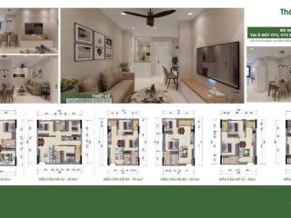 Cần bán chung cư ct3 kim chung đông anh diện tích 48  58  61m vuông