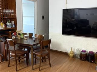Cho thuê căn hộ cc mặt đường thành thái cầu giấy