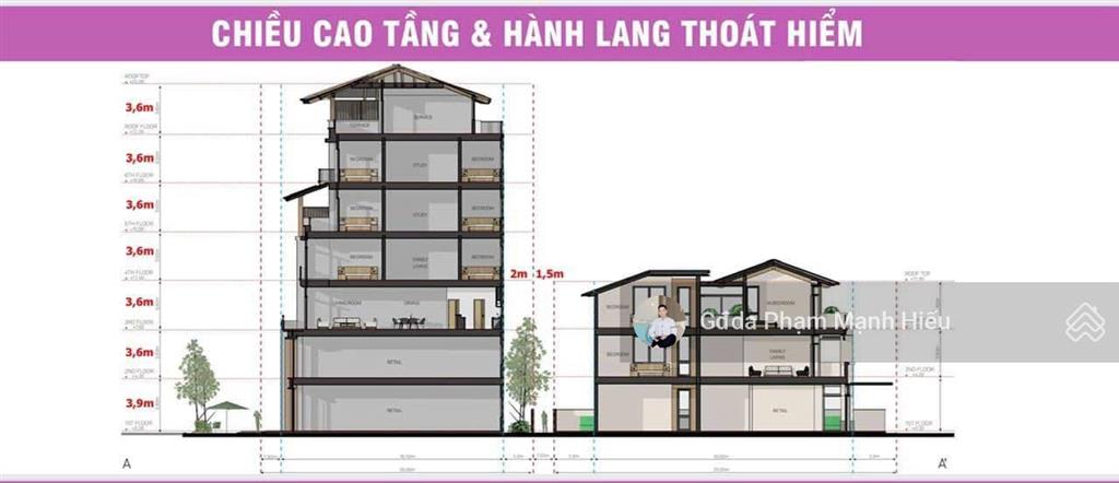 Siêu hot! giỏ hàng khối đế sun symphony nhận nhà ngay đầu năm 2026 để vận hành dòng tiền