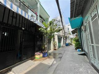 Bán nhà 53m² – Hẻm xe hơi 4m Đường Nguyễn Ngọc Nhựt – 4,8 tỷ