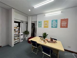 Cho thuê văn phòng ngụy như kon tum diện tích 40m2 giá thuê 6 triệu chính chủ
