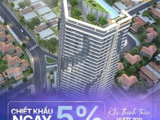 Cần bán căn 1pn phú tài central life 46m2 giá chỉ 1,6 tỷ, vị trí trung tâm cách biển chỉ 700m2
