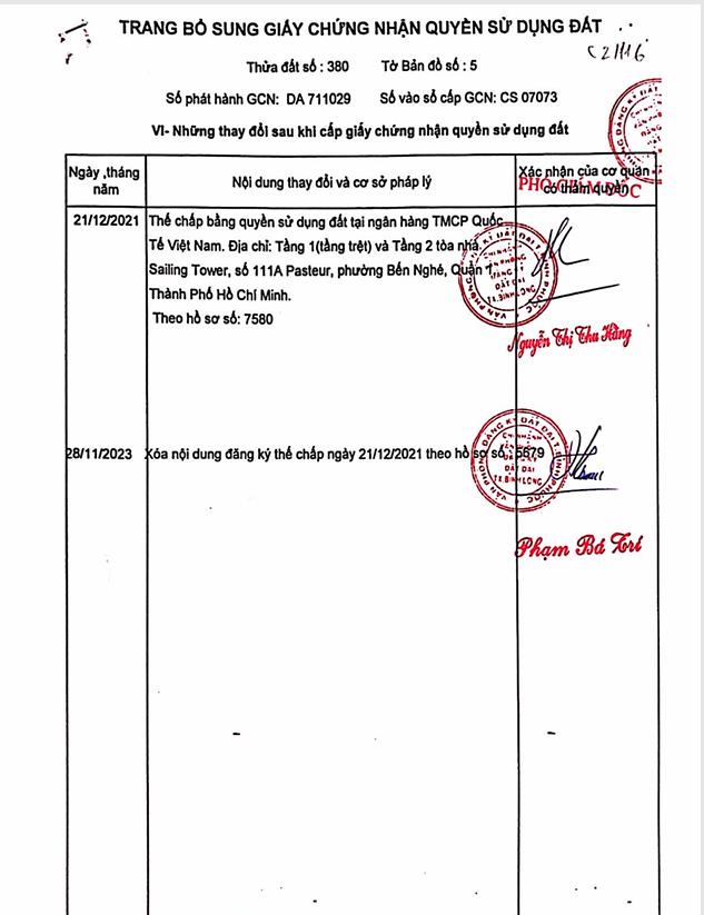 Qsdđ thửa đất số 380, tbđ 5, ấp thanh kiều, xã thanh lương, thị xã bình long, tỉnh bình phước
