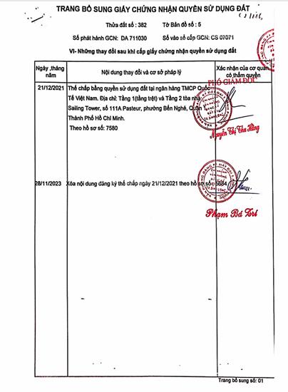 Qsdđ thửa đất số 382, tbđ 5, ấp thanh kiều, xã thanh lương, thị xã bình long, tỉnh bình phước