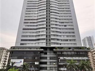 Cho thuê văn phòng hạng a, tầng 17, tòa nhà tasco, phạm hùng, nam từ liêm, hà nội