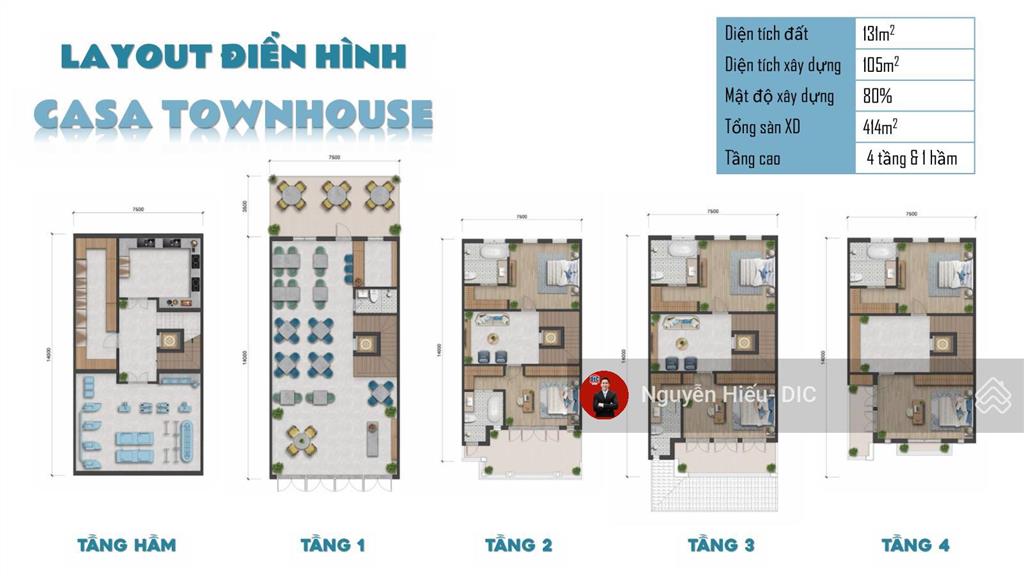 Bán nhà phố liền kề, biệt thự song lập, đơn lập dự án blanca city by sun group vũng tàu