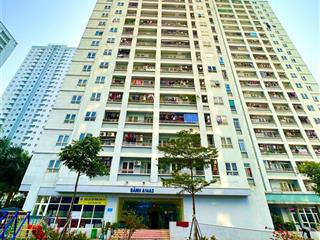 Tôi cần bán căn hộ 55m2, 2 phòng ngủ toà nhà a14 nam trung yên