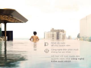 Penhouse phiên bản giới hạn thiết kế độc quyền tại the filmore, chỉ 2 căn đẹp nhất tp đà nẵng