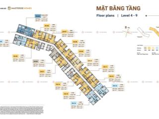 Sở hữu căn hộ masterise đà nẵng view sông hàn, 31 tiện ích đẳng cấp 5sao  giá chỉ hơn 4 tỷ/căn 2pn