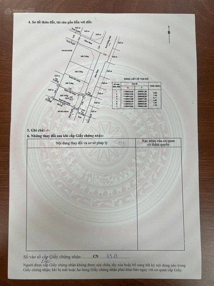 Bán đất hẻm xe hơi 5m thống nhất, p11, gò vấp sát chợ xóm mới