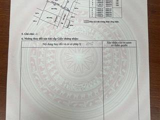 Bán đất hẻm xe hơi 5m thống nhất, p11, gò vấp sát chợ xóm mới