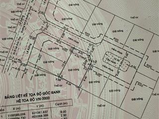 Bán lô đất ngang 10m  công viên nội khu  phường 17, gò vấp. xây biệt thự, chdv