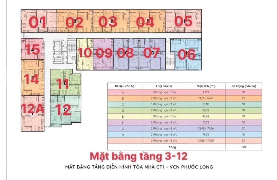 Hiếm ch view sông 2pn ct1 riverside luxury nha trang, tặng full nội thất giá tốt nhất thị trường
