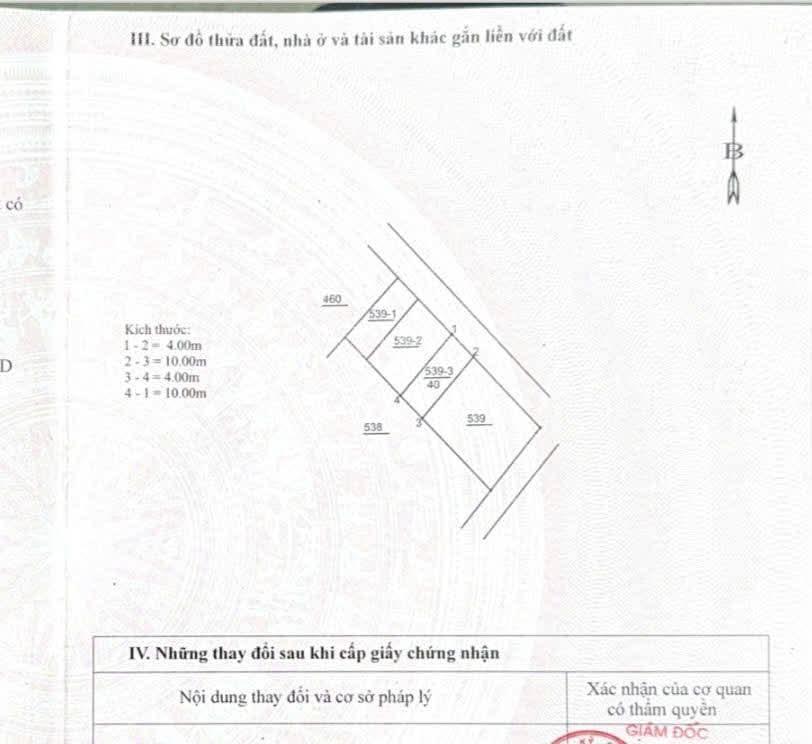 Bán nhanh đất ngọc thuỵ dt 38m ô tô tránh, thửa vuông đẹp, sát công viên