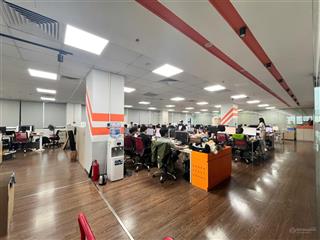 Cho thuê văn phòng 400m2 tại nguyễn xiển giá chỉ 150k/m2 có ngăn sẵn phòng đẹp, lô góc 2 mặt thoáng