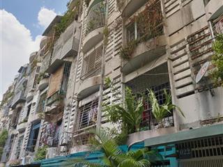 H1854 💥 Tầng trệt Chung cư 1 Tân Sơn NHì Tân Bình, SHR, Vuông, HXH, 4x11m, 3.x tỷ