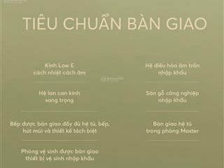 Chỉ từ 7tỷ  tân hoàng minh mở bán lần đầu căn hộ hạng sang đầu tiên phía nam hà nội.